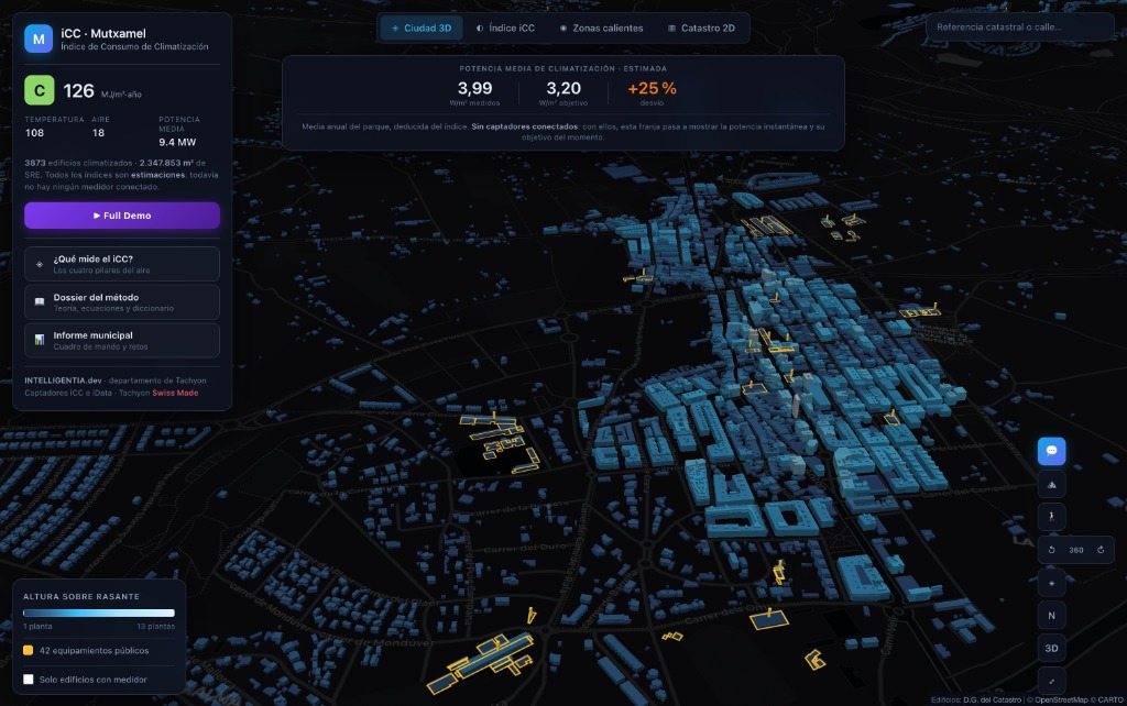iCC: Urban Climate Intelligence & Thermal Efficiency Platform