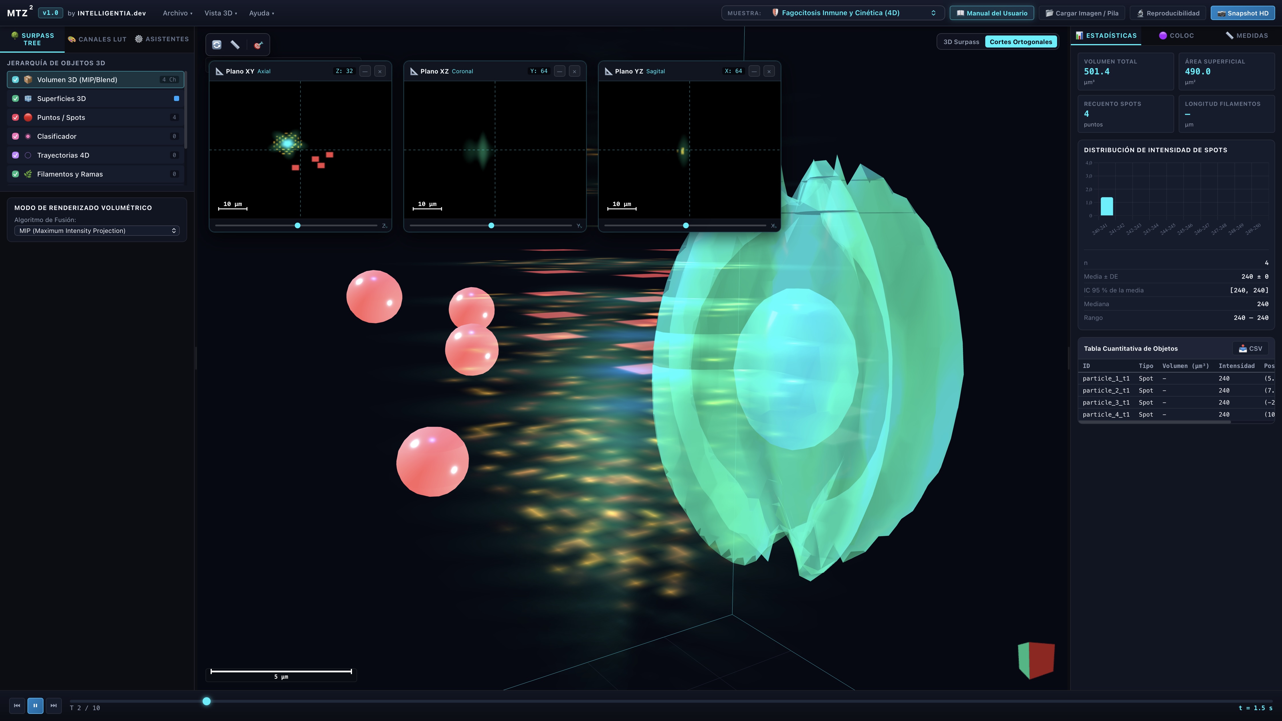 MTZ² 2D/3D/4D microscopy visualizer and quantitative bio-analysis platform